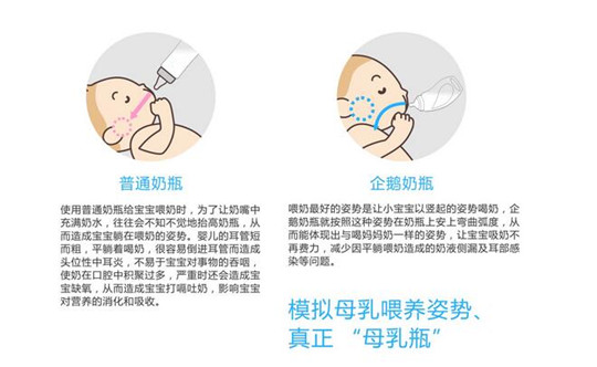 给宝宝更合适的爱—恩诺童奶瓶-设计中国