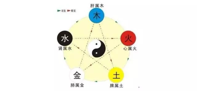 古人用这5种颜色，刷新了我的世界观-设计中国