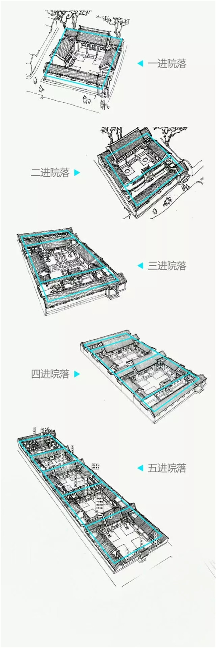 北京四合院，真正的中国式豪宅！-设计中国