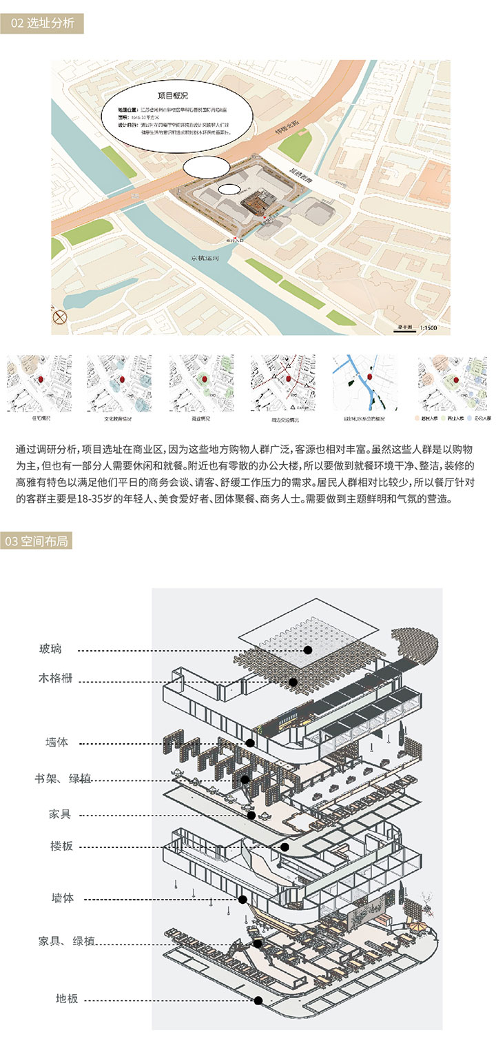 环境设计——素食餐厅-设计中国